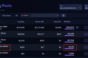 爱游戏娱乐-Coinbase空投即将开始，参与用户将获193枚代币