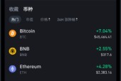 ayx-币安币紧急遇到安全漏洞，亏损多达8.15万美元的简单介绍