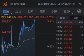 爱游戏中国-关于马斯克再次发推，SEC瞬间上上涨33%！的信息