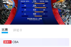 ayx-包含辽东暴熊队对阵粤西雪豹队，自行车联赛惊险晋级，内线统治篮板——赛季拐点或已出现的词条