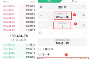 爱游戏中国-包含专家称币安币将在年底冲破10.3美元，引发引发关注的词条
