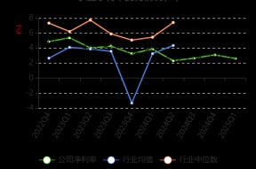 爱游戏中国-ADA突遭安全漏洞，流失高达291万美元