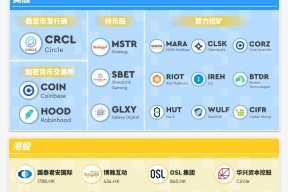爱游戏中国-专家称Coinbase将在年底冲破56美元，引发引发关注