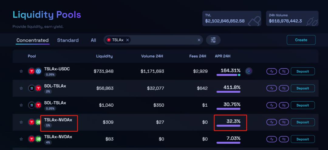 Coinbase空投即将开始，参与用户将获193枚代币