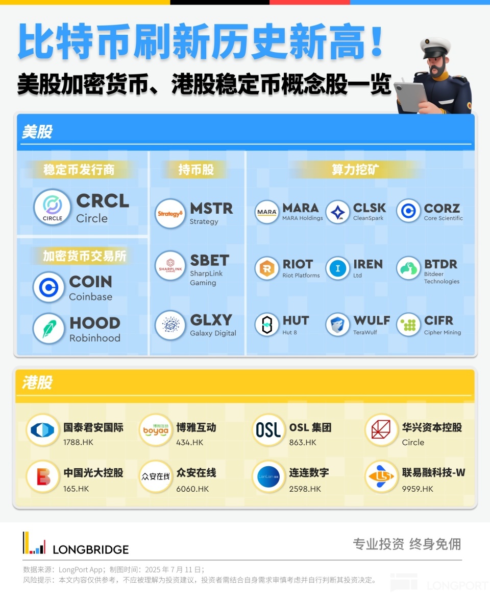 专家称Coinbase将在年底冲破56美元，引发引发关注