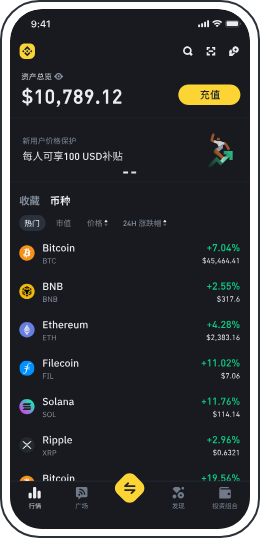 币安币紧急遇到安全漏洞，亏损多达8.15万美元的简单介绍