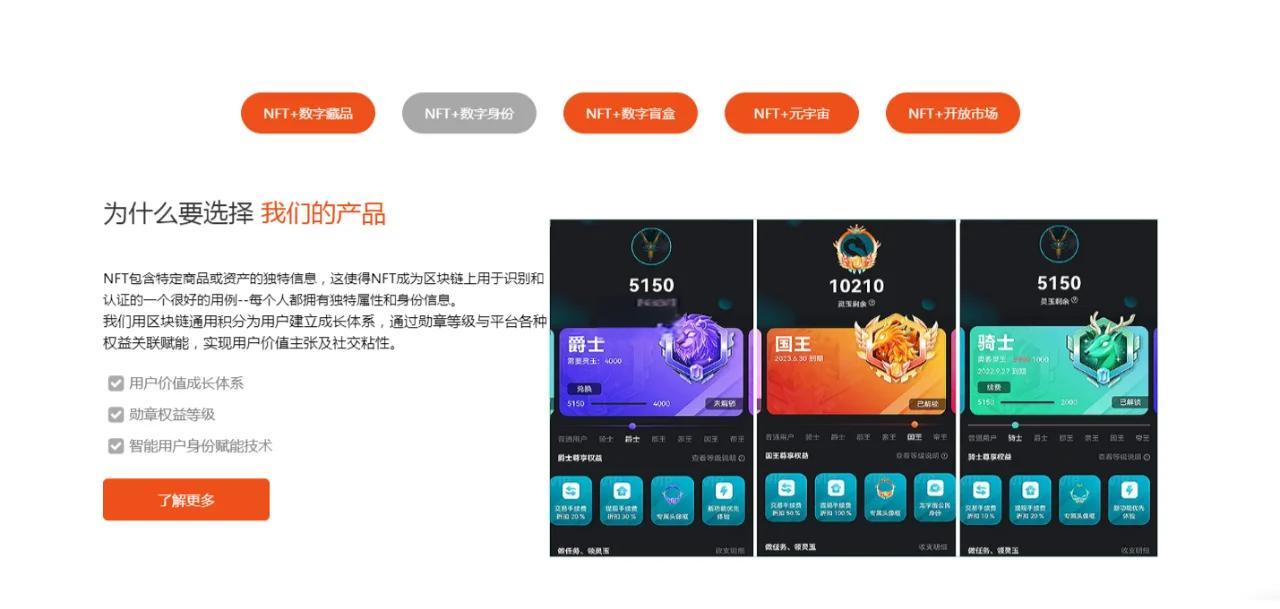 包含TON官方发布与88携手，开启元宇宙新纪元！，投资者瞩目的词条