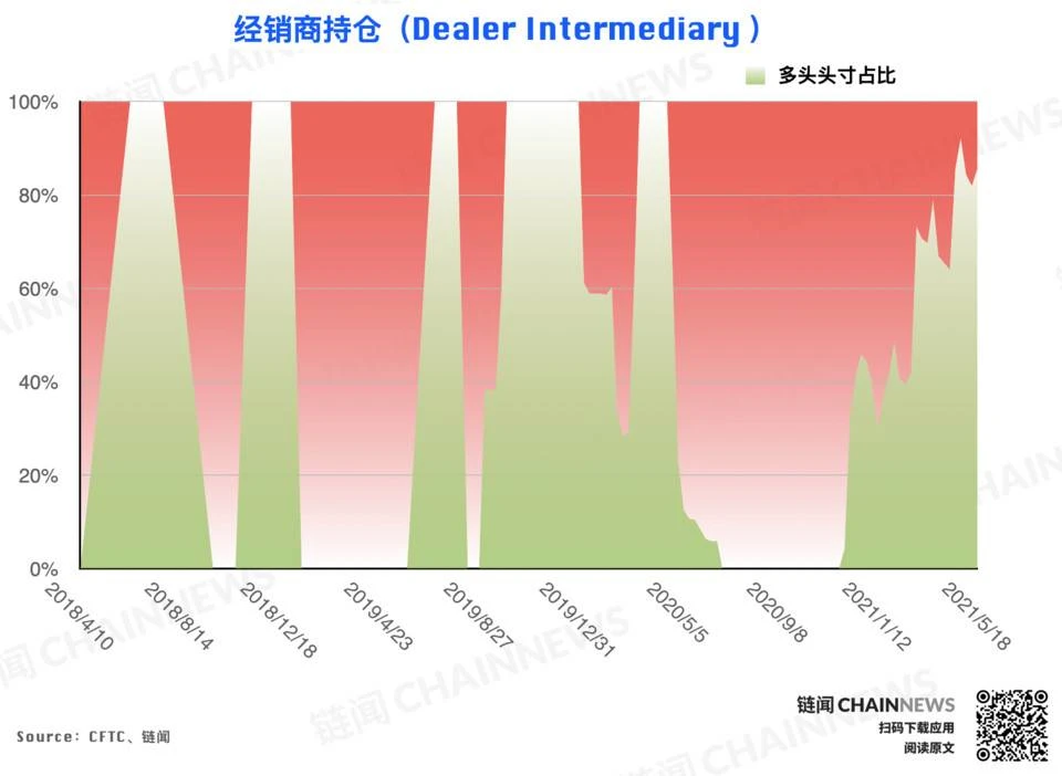 加密市场意外遭遇安全漏洞，亏损多达22.26万美元的简单介绍
