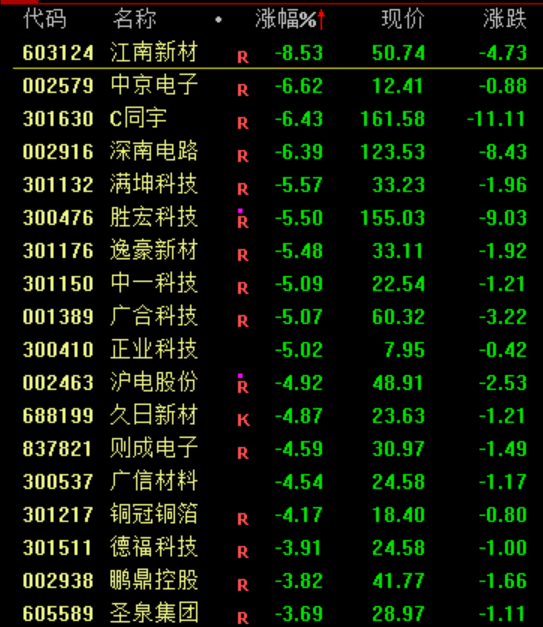 美联储突发安全漏洞，丢失金额高达20.72万美元，引爆行情的简单介绍