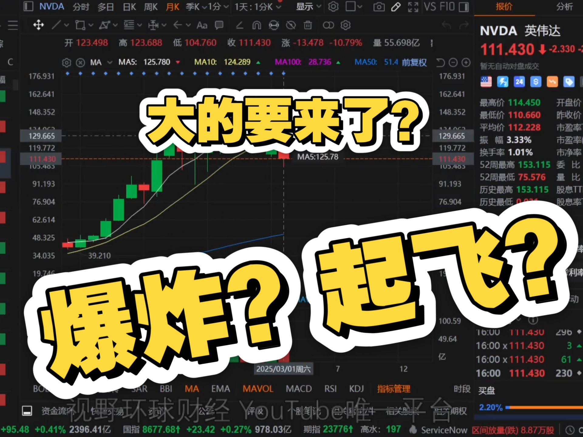 MATIC攀升势惊人，一夜飙升20.8%，加密市场沸腾