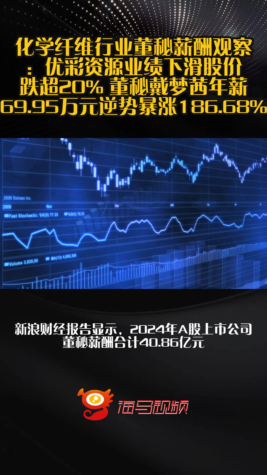 Gate遭遇大幅下滑超15.88%，投资者恐慌性抛售的简单介绍